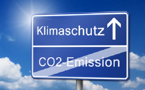 klimaschutz co2-emission schild