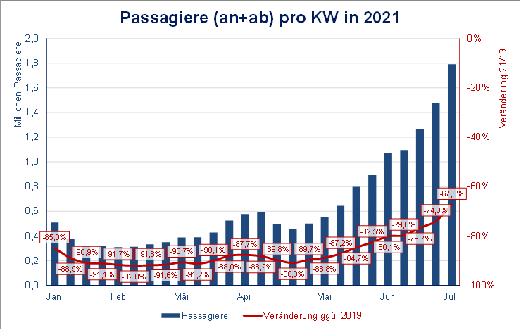 Paxe KW 26