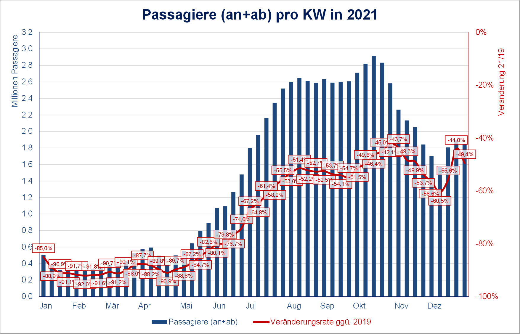 Paxe KW52