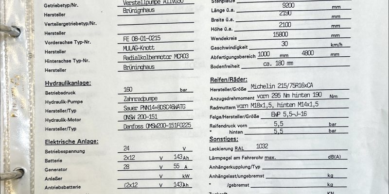 Fahrzeugverkauf ADVLB28Datenkarte <span class="caps">LB28</span>